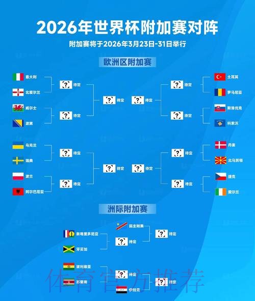 2026世界杯外围技巧官方 2026世界杯外围技巧官方